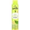 HENKEL ITALIA Srl GOT2B FRESH IT UP SH SEC EX FR