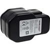 akku-net Batteria per Milwaukee modello System 3000 BX 14.4, 14,4V, NiMH