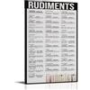 Generic The Complete 40 Drum Rudiments Poster, Percussionist Reference Guide, Practice Room Wall Decor for Drum Set Players(Unframed,12X18inch(30X45cm))