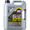 LIQUI MOLY Olio motore Top Tec 0W-30 5 L Compatibilità con PEUGEOT 206 2 volumi/Coda spiovente 2A/C 207 WA, WC 308 I Hatchback 4A, 4C 307 3A/C, CITROËN C3 I Hatchback FC, FN