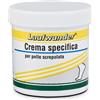 Tecniwork Laufwunder - Crema Lenitiva per Piedi Secchi e Disidratati, 75ml
