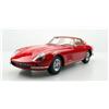 TOPMARQUES TOP089A 1/18 Ferrari 275 Gtb/4 Rosso Resina Modello Auto From Japan