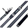 lskdnrufh Canna da pesca telescopica ad alto tenore di carbonio | 80-150 g di peso dell'esca, carico massimo di sollevamento 8,8 kg, articolazioni rinforzate per pesca a riva