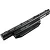 Oyomba FPCBP416 FPCBP429 FMVNBP235 FMVNBP231 Batteria per Fujitsu Lifebook E546 E547 E556 E557 E736 E743 E744 A357 A514 A555 7 S90 4 S937