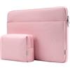 Inateck Custodia PC Compatibile con Laptop 15.6 Pollici | Idrorepellente Borsa per Notebook, Chromebook e Ultrabook 15,6 Pollici,Laptop Sleeve, Rosa