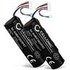 CELLONIC 2x Batteria compatibile con Garmin Astro 320, DC40, 010-10806-0 | 2600mAh, 3.7V, Ioni di Litio per Garmin Astro DC30, DC20, 010-10806-00, 010-10806-01, 010-10806-20, 361-00029-00