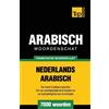 Andrey Taranov Thematische woordenschat Nederlands-Arabisch - 7000 w (Tascabile)