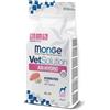 Monge VetSolution An-Hydro Canine Maiale e Tapioca 9kg