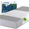 Sensalou sottofascia per incontinenza con ali 4 St