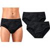 Slip assorbente Uomo per leggera incontinenza, lavabile e riuttilizzab