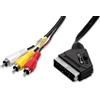 nuovaVideosuono Scart-Composite 1.5m M-M