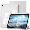 GKABXY Custodia per iPad (A16) 11 Pollici 2025, iPad 10ª generazione 10.9 pollici 2022 con portapenne, telaio morbido in TPU trasparente, retro resistente agli urti, cover auto guardia/sonno, grigio