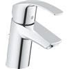 Grohe Miscelatore Monocomando per Lavabo taglia S Grohe EUROSMART 33265002