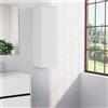 Inda Colonna bagno con anta DX e 3 ripiani 30x102 cm - Bianco opaco