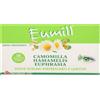 EUMILL Gocce Oculari Rinfrescanti e Lenitive 10 fiale da 0,5ml