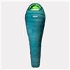 Millet Sacco a pelo LIGHT DOWN 0°C -