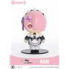 Prime 1 Studio Cutie 1 Plus Figure Ram Re:ZERO Da Altro Mondo Giappone Ufficiale
