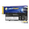 INFOELETTRONICA LO STORE DELLA CONVENIEN INFOELETTRONICA Batteria L18C4PF3 compatibile con Lenovo IdeaPad S340-14, S340-15, C340-14, S540-14, S540-15 - 15.36V 45Wh 2964 mAh - Ricambio L18M4PF3 L18M4PF4 L18C4PF4 SB10W67351