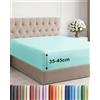 CGK Unlimited Lenzuolo con Angoli 140x200 - Microfibra Tasca 45cm (18) - Blu Spa | Spazzolata, Morbido, Antipiega, Senza Stiratura, Traspirante, Anallergico, Materassi Alti, Topper, Premium, OEKO-TEX