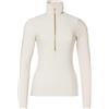 GOLDBERGH icon ski pully