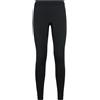 ODLO Pantaloni intimi PERFORMANCE WARM ECO da donna