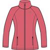 ROSSIGNOL Strato intermedio bambina Clim con zip integrale