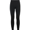 ODLO Pantaloni intimi PERFORMANCE WARM ECO da uomo