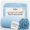 Bambaw Lenzuolo angoli 90x190 cm bambu, Altezza fino a 35 cm, Lenzuola ipoallergeniche e antiacaro, Lenzuolo in fibra di bambu rinfrescante e antisudore per l'estate, Certificato Oeko-Tex (Azzurro)