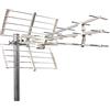 Emme Esse Antenna UHF a larga banda 3 Line a basso impatto visivo e sistema di aggancio rapido