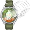 TMahhbid 5Pcs Pellicola idrogel per Huawei Watch GT2 PRO | Hydrogel Pellicola Protettiva, [Film flessibile] Morbida TPU Protezione Schermo HD