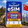 YouGuide Cina eSIM 20GB 30Days