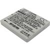 Eotdoo Batteria di ricambio 700mAh per PENTAX Optio E75, Optio E85, Optio M85, parte n.: D-LI95