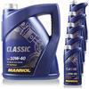 Diederichs Olio motore originale MANNOL 11192772, 10 litri