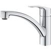 GROHE 33 281 003 EUROSMART Monomando Fregadero