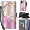 PHINIENLAND Cover per iPhone 16 Pro Max custodia portafoglio Rosa | 3 scomparti carte, 1 tasca banconote, Chiusura magnetica, Supporto, Pelle PU flip cover per iPhone 16 Pro Max