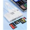 ROCKETEK Lightning+USB-A+USB-C Lettore di Schede Memoria 4in1 per SD/TF/MS/XD Carta | Adattatore Memory Stick pro Duo,Adattatore XD Picture Card per PC/Android/iPhone/iPad,Lettore Schede per Fotografa Vlogger