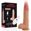 CYBER SILICOCK - TELECOMANDO REALISTICO MASTER HUCK 20.9 CM -O- 4 CM