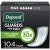 Depend Guards Assorbenti per incontinenza da uomo, massima assorbenza, 168 pezzi (2 confezioni da 84), la confezione può variare