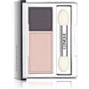 CLINIQUE Tutto sul duo SHADOW #Uptown/Downtown 2.2 gr