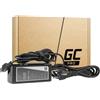 CHARGER/AC ADAPTER FOR LENOVO