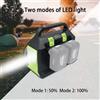 GECOFEER Inverter per batteria Makita 18V, inverter a onda sinusoidale pura per campeggio, emergenza, luce da lavoro a LED senza fili, doppia modalità, lanterna portatile da campeggio per illuminazione di