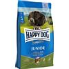 Interquell GmbH Crocchette Happy Dog Sensible Junior Agneau & Riz 10 kg