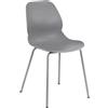 milani home - sedia da pranzo in polipropilene, grigio, senza braccioli, per cucina e sala da pranzo, 46 x 54 x 84 cm, bianco