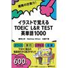 Editing Assista Toeic L&R Test 1000 English Words To Remember With I (Tascabile)
