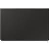Samsung EF-DX720 Nordic Pin Pogo Nero (Samsung EF-DX720 - tastatur og folio-k)
