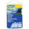 Rapid VR16 Confezione da 1390 Anelli Verdi per Recinzioni e Reti 2-8 mm | Realizzati in Acciaio Zincato, per Fissaggi all'Aperto, Compatibili con la Pinza Rapid FP216