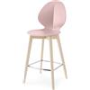 Connubia Outlet calligaris sgabello basil