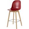 Connubia Outlet connubia sgabello academy cb1672 pp