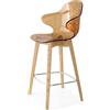 Connubia Outlet calligaris sgabello saint tropez cs1881