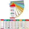 Generic Phonics Word Cards 117 Gruppi di suoni 900+ parole in rima Prescolare Inglese Discovery Joy, PhonicsWord List Card Set, Fun Phonics Learning Activities, Impara a leggere e Spell (2)